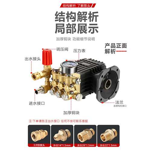 超高压清洗机泵头洗车机商用机头柱塞泵纯铜喷淋造雾除尘陶瓷总成