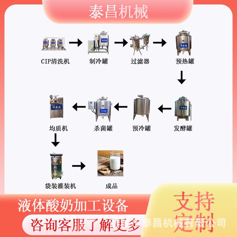 液体酸奶生产设备西藏牛奶生产线老酸奶生产加工设备小型乳品设备