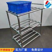 不锈钢货架201钢管仓储置物半成品缓存周转304精益管线棒架子