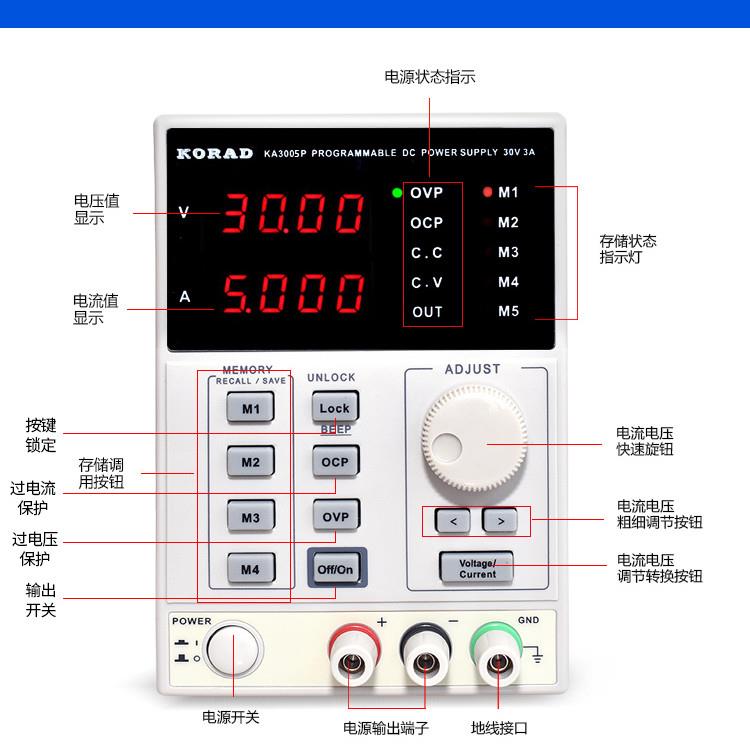 KORAD科睿源KA6003D KA6002P KA3003D/P可调直流稳压电源KA3005D