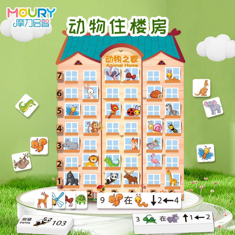 动物住楼房幼儿园益智数学区认识门牌号中大班方向排序排列教玩具