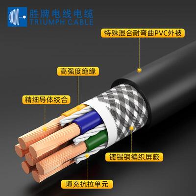东莞生产厂家现货 机器人自动化设备线 2587-5*0.75mm屏蔽线