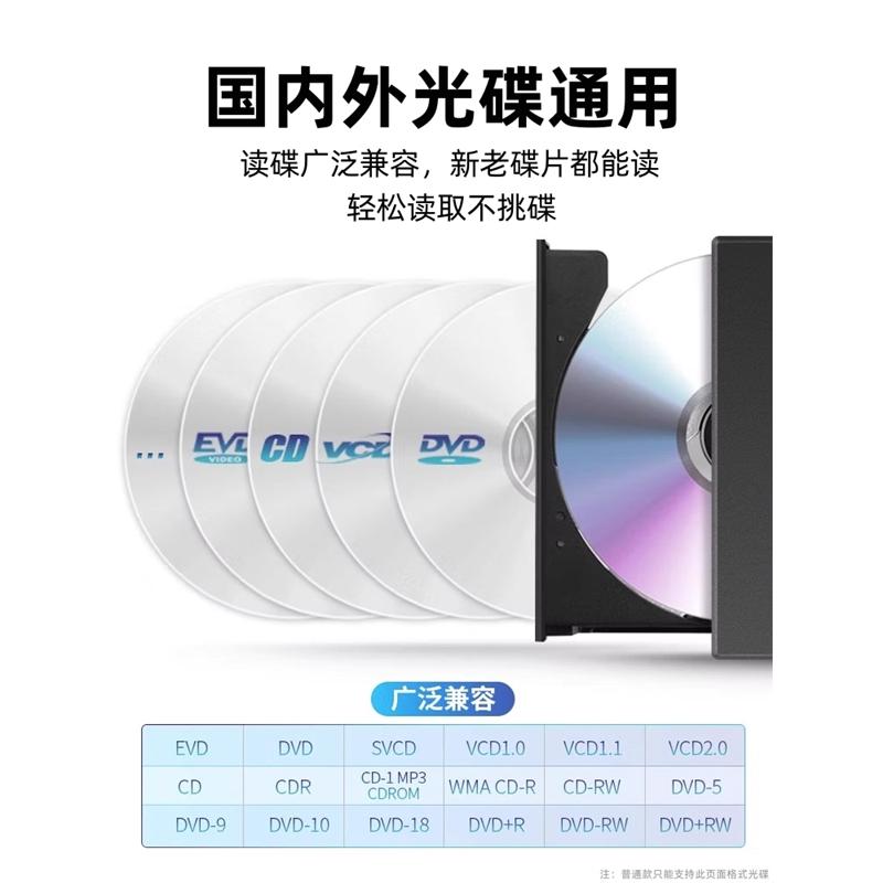 DVD播放机光碟cd机专辑播放器家用vcd一体机光盘片电脑外置刻录机