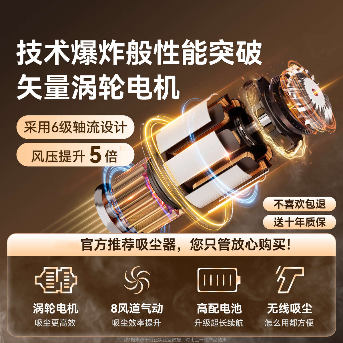 德国手持吸尘器家用无线大吸力小型车载充电式床上车用超强力迷你