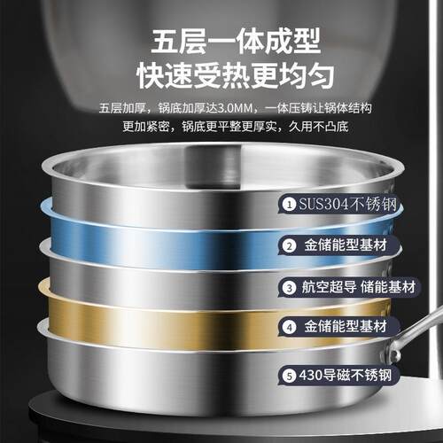 无涂层304不锈钢平底锅家用不粘锅食品级加厚电磁炉专用牛排煎锅