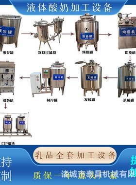全自动大型乳品生产线整条马乳生产全套机器的价格流质酸奶流水线