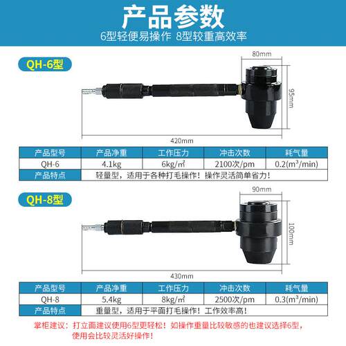 动锤冲击气锤强力毛机手持式气动锤材空气锤气混凝土墙面石荔枝面