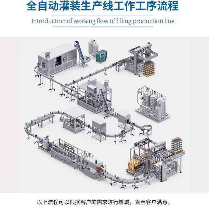 全自动灌装机流水线直线式四68头活塞式转子蠕动泵罐装设备生产线,办公设备/耗材/相关服务,灌装机,淘宝优惠券,粉丝福利购,淘宝优惠卷