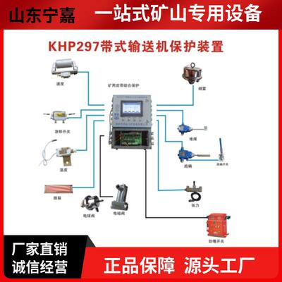 带式输送机保护装置皮带机综合保护装置KHP297带式输送机保护装置