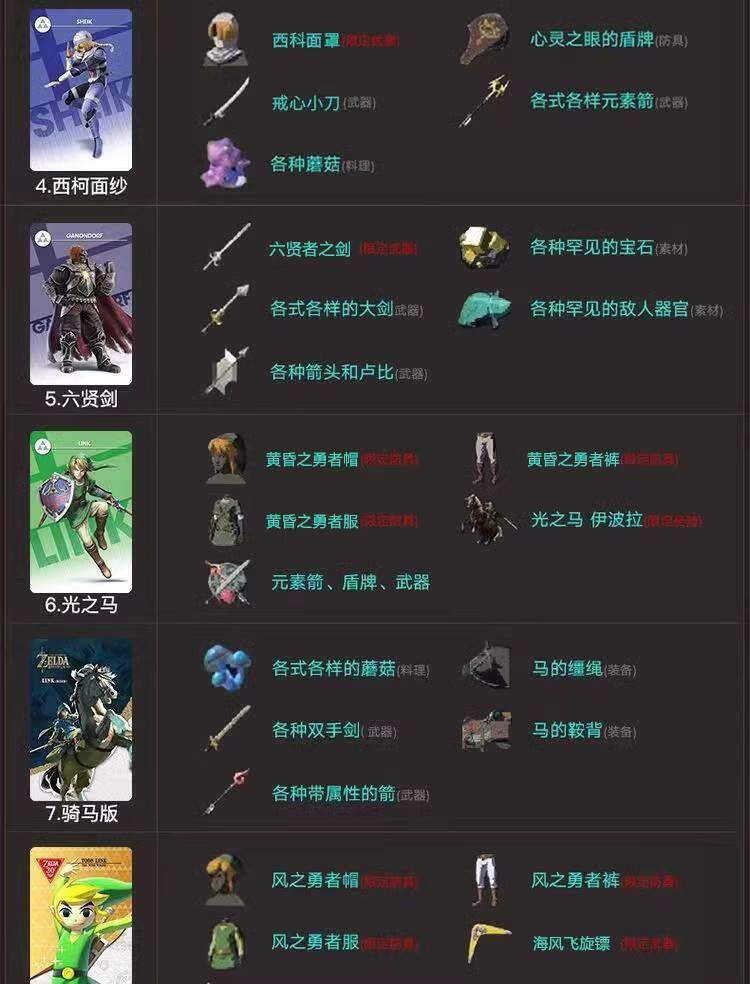 Устройство для онлайн-игр 塞尔达传说2王国之泪旷野之息amiibo卡全套通用nfc联动卡link荒野