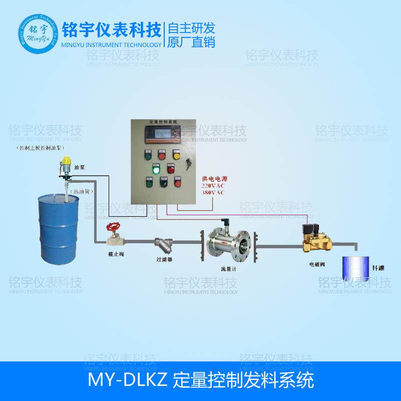 定量控制发料系统定量控制仪水流量控制器定量发料控制器控制系统