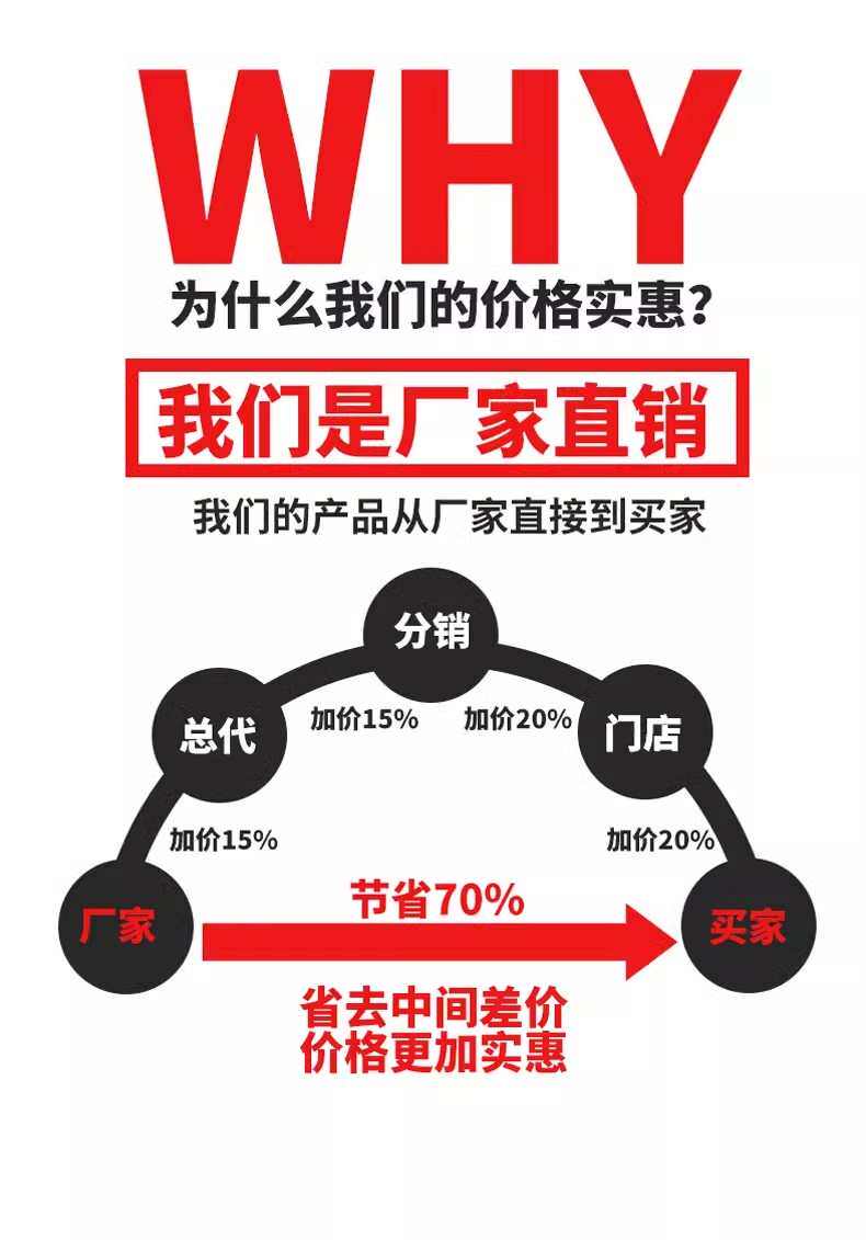 Тендер машины 肉排电动 松肉机商用嫩肉机打肉机不锈钢切肉机电动嫩化机松肉锤