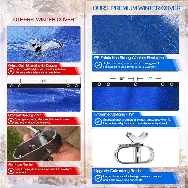 冬季加厚耐用圆形泳池罩防寒抗紫防尘盖布带紧绳器钢丝,居家日用,防雨布,淘宝优惠券,粉丝福利购,淘宝优惠卷