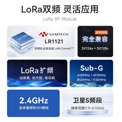 LoRa扩OFX频模块.4G/ub-无线通信跳频抗G干扰LR1121方案兼容SX122