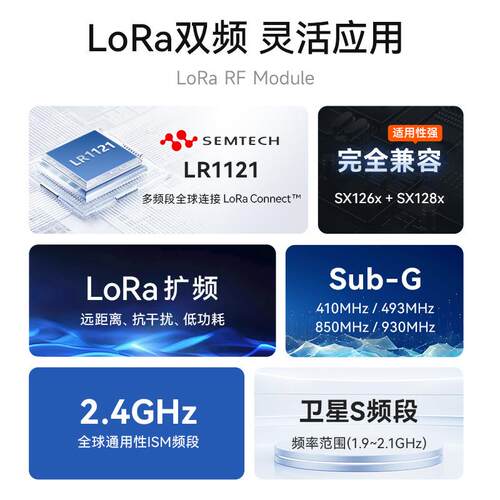LoRa扩OFX频模块.4G/ub-无线通信跳频抗G干扰LR1121方案兼容SX122