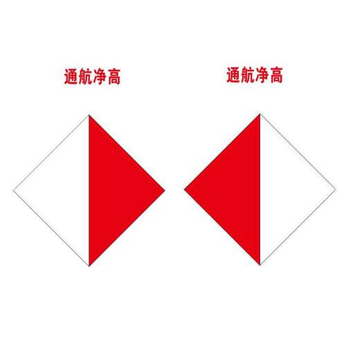 禁止通行标禁止通航标航道标志牌