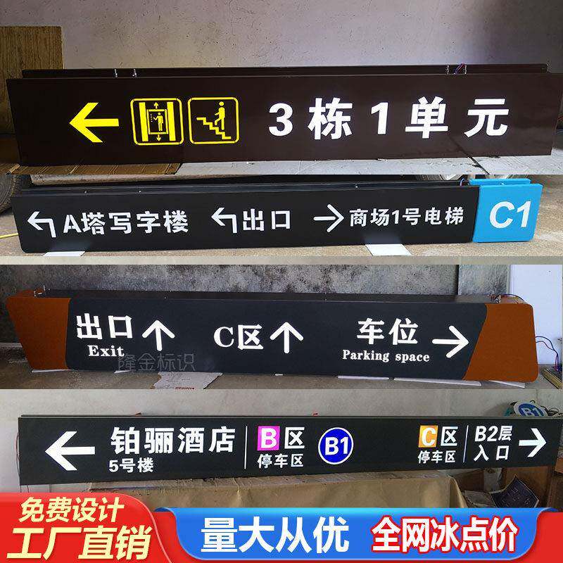 吊牌灯箱商场指示牌地下车库停车场双面悬挂灯箱医院导视牌导向牌
