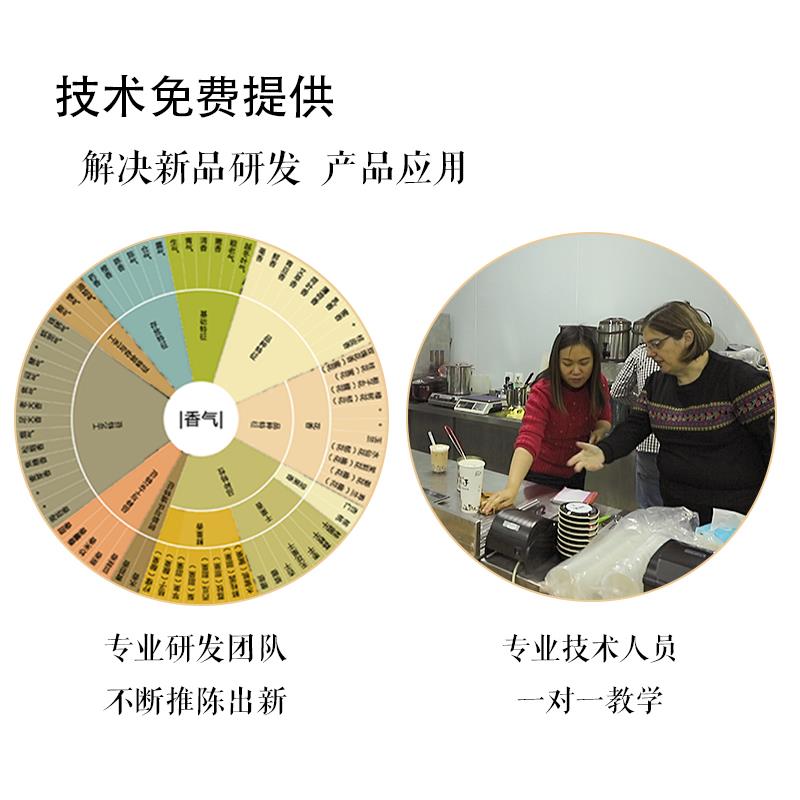 咖啡红茶台湾古早味红茶奶茶店餐饮烧烤日本料理店专用材料袋泡茶