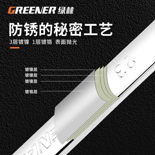 绿林活动口手快两用棘轮速扳手工开具套167装小双向梅花呆板子省