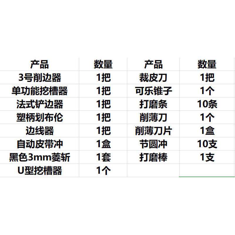 皮革DIY工具 DIY33件皮革工艺套装 手缝菱斩手工皮艺工具套装13款