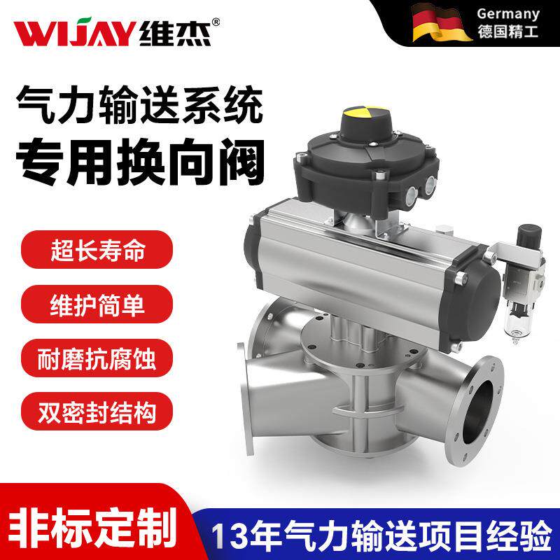 不锈钢气力输送换向阀粉粒混合物防爆气动分路阀耐磨三通换向阀