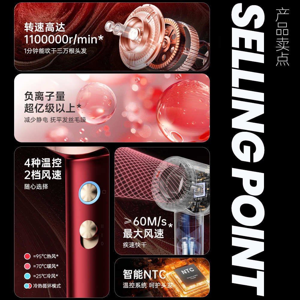 高速电吹风家用负离子护发速干吹风机吹风筒等离子恒温大风力