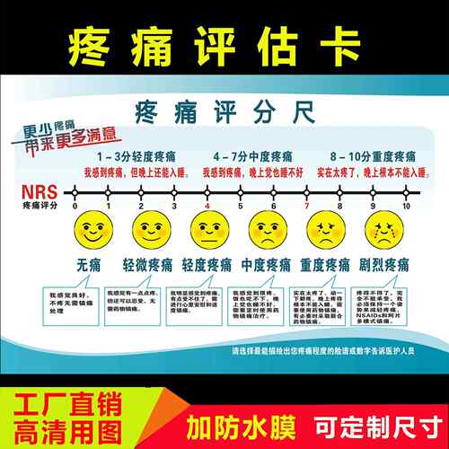 疼痛评分表贴纸医院病房温馨提示牌墙贴住院部表情疼痛评分尺海报