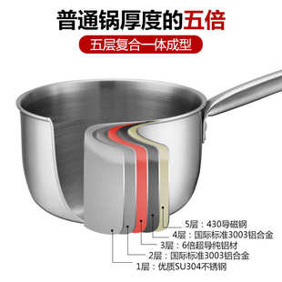 奶锅家用儿童不粘辅食锅不锈钢304加厚三层钢健康带盖小锅批发
