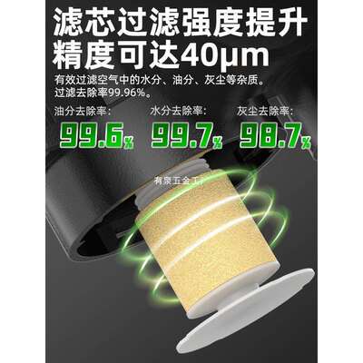 水油分10011666离器空压机空气0过滤器BFC0200/300汽水AFC气动气