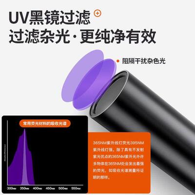 Powerful 1000lm LED Flashlight Flash Torch Light 18650 Lampe