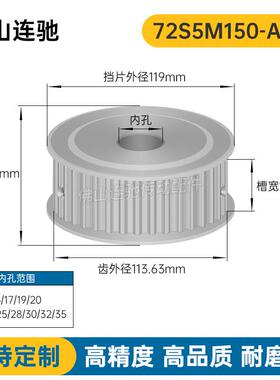 S5M72齿 两面平同步轮 槽宽17 AF型 同步皮带轮型新款72S5M150-A