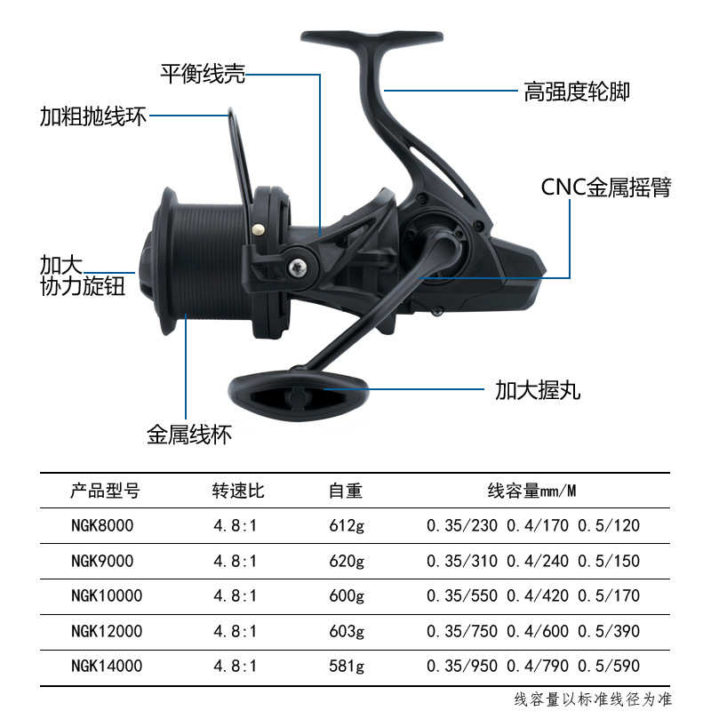 新品远投纺车轮全金属无间隙斜口不锈钢摇臂矶钓渔线锚鱼轮