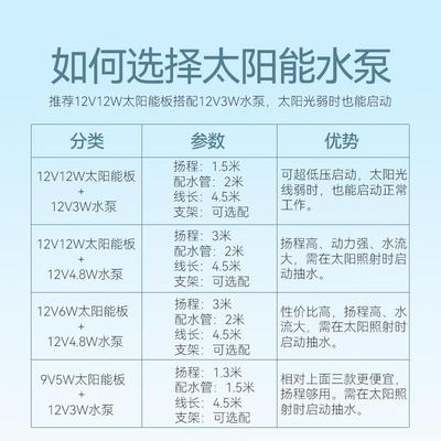 太阳能自动抽水泵鱼缸上