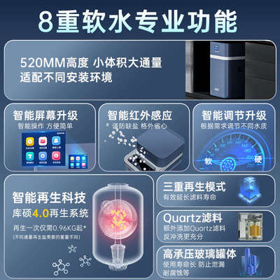 GOOTHO软水机净水器水灵系列全屋家用中央净水软水系统厨下别墅