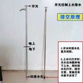 室外自来水防冻冬季 自来水防冻水管北方防冻阀门排空立管无需保暖