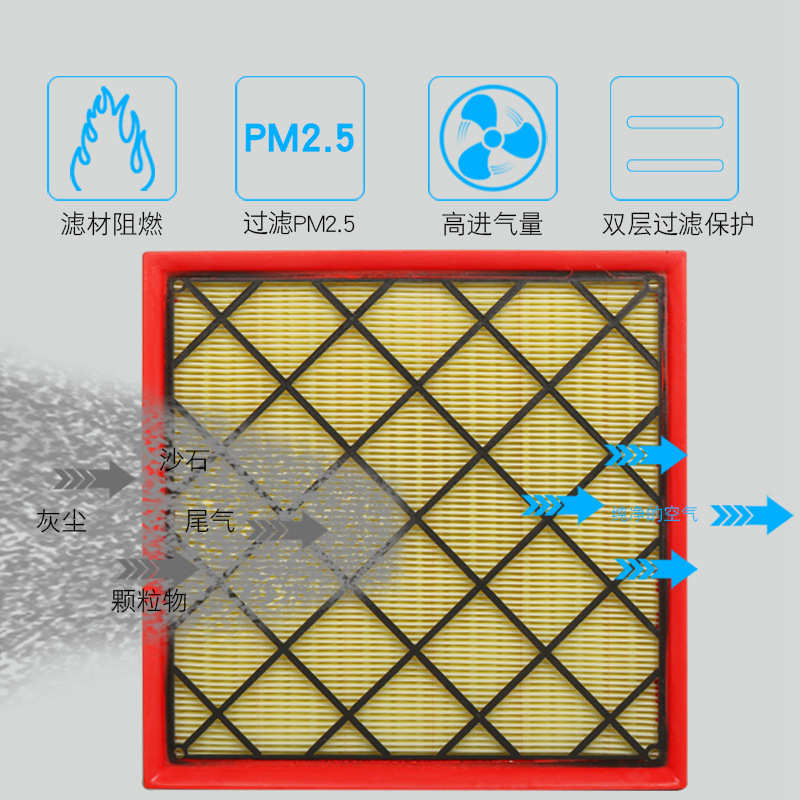 适配 英朗GTXT雪佛兰经典科鲁兹空气滤芯空调滤清器格1.6 1.8