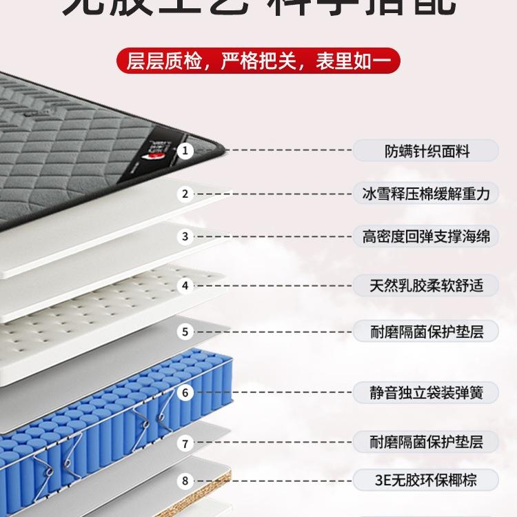 席F97TJ68T梦思床垫0cm家用2软垫1.5米1.8双人厚经济m型弹簧床垫