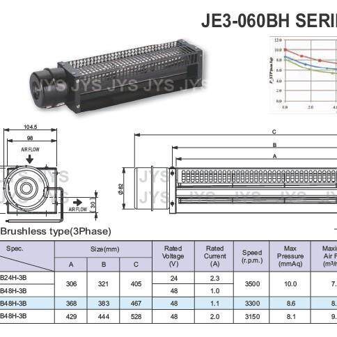 金亿翔 JYS JE3-06030BH 三相马达 高转速产品 (PWM+FG)