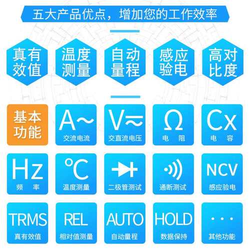 伊万VC3267A+自动量程真有效值温度感应验电万用钳形表