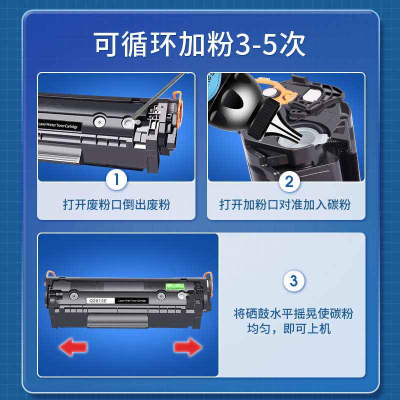适用惠普m1005硒鼓HP12A 1020 3055 HP1005 1010 1018 1020Plus墨