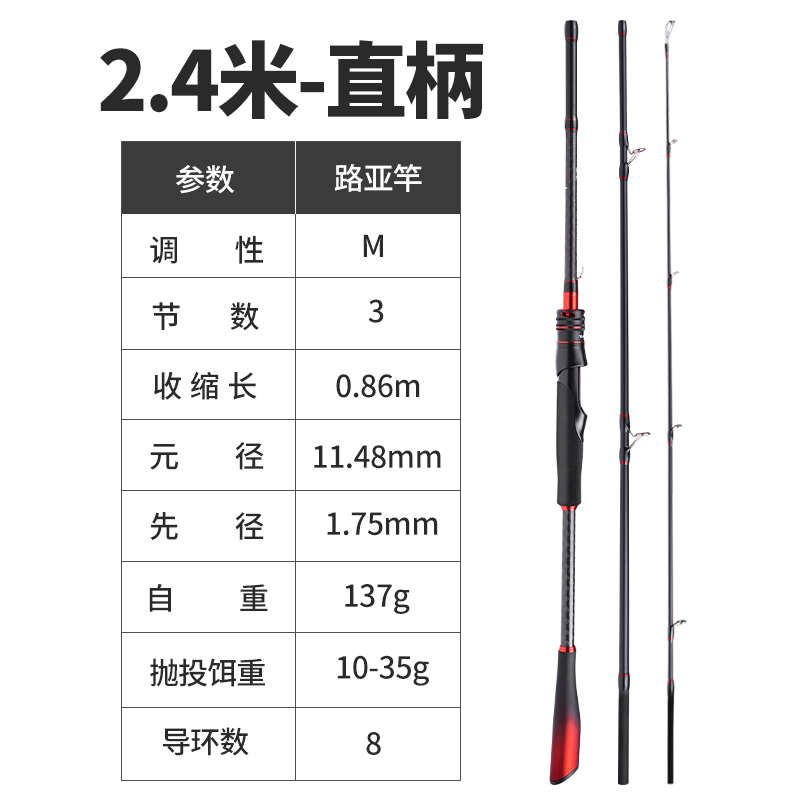池刃M调便携式三节路亚竿马口多节直柄纺车轮枪柄水滴轮远投国产