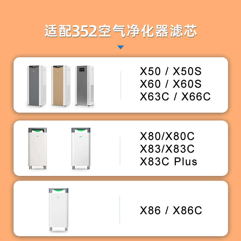 适配352空气净化器滤芯X50/X60/X80/X83/X86C/X63c/X66c过滤网X88