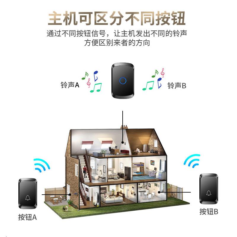 线 线用门铃一拖二拖三拖无四拖五拖家六远距叫离电/子智能遥控呼