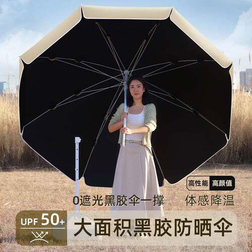 升级黑胶遮阳伞户外庭院伞商用摆地摊太阳伞加倍防晒摆摊雨伞防雨
