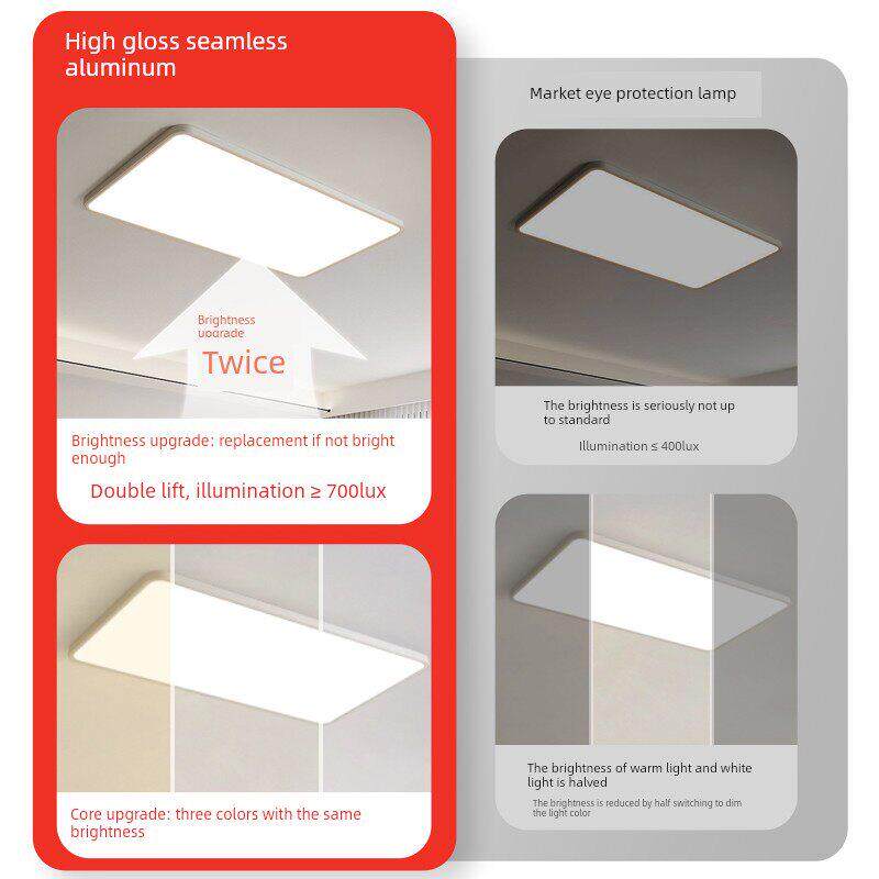 万鑫高亮度第三代大客厅专用护眼吸顶灯全光谱主灯卧室超薄无缝灯