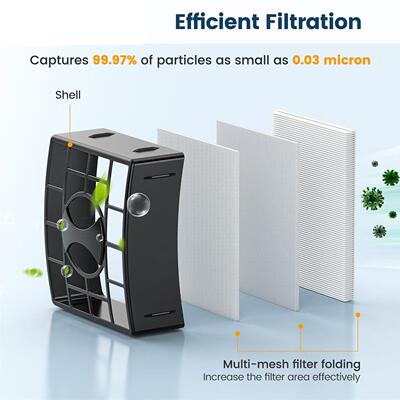 Vacuum Filter Replacement for Shark Rotator Foam and Felt