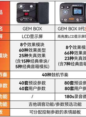 卓乐JOYO电吉他效果器木吉他综合效果器带踏板效果器GEMBOX带鼓机