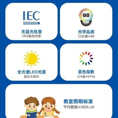 广中山灯具圆普瑞全光谱超东薄WL6001ED吸顶灯简约形灯具L护眼主