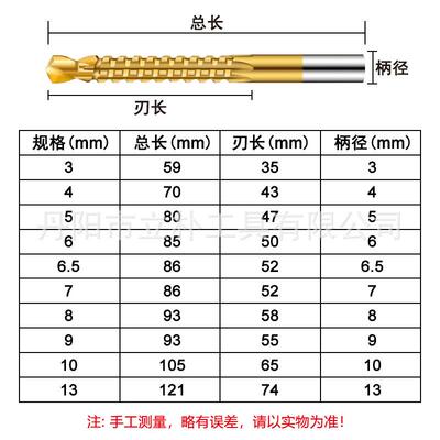 10件套高速钢锯钻10pcs木工锯齿钻头木板打孔拉槽钻头套装