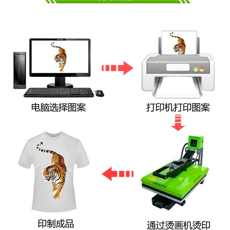 热转印机升华平板服装手动烫画LOGO半自动可抽拉机器现货40*50cm